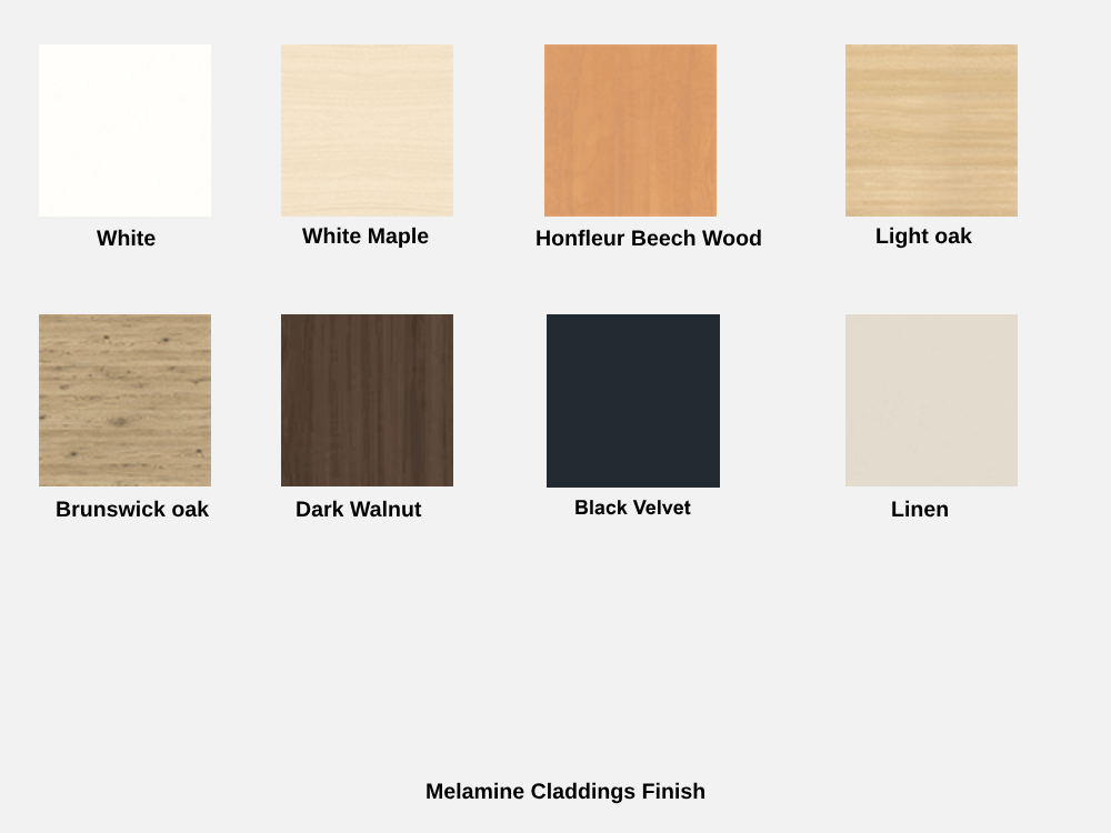 Melamine Cladding Finish