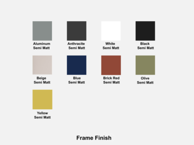 Frame Finish (1)