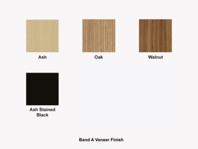 Ag Band A Veneer Finish