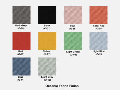 Oceanic Fabric Finish